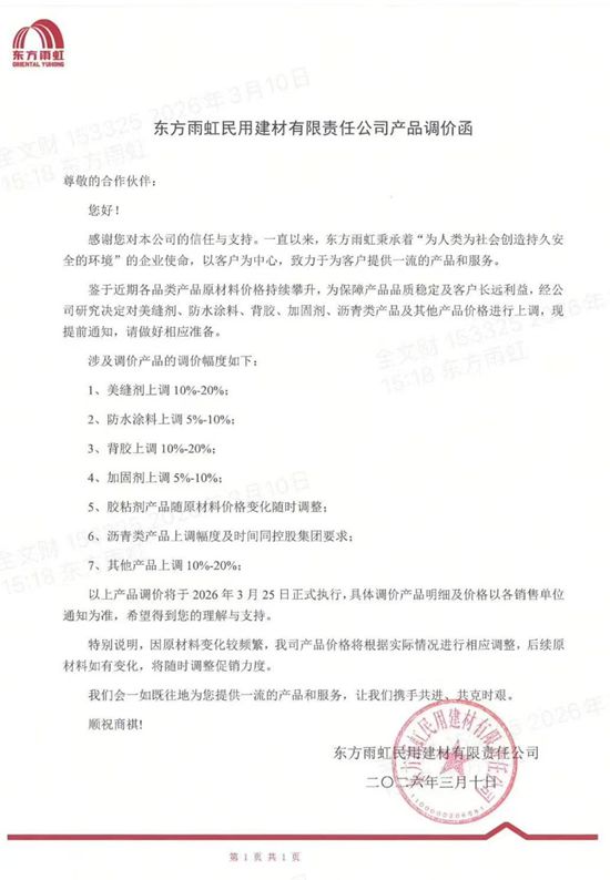 中东战火引爆“史诗级涨价”，原料1天1个价，嘉宝莉最高涨15%