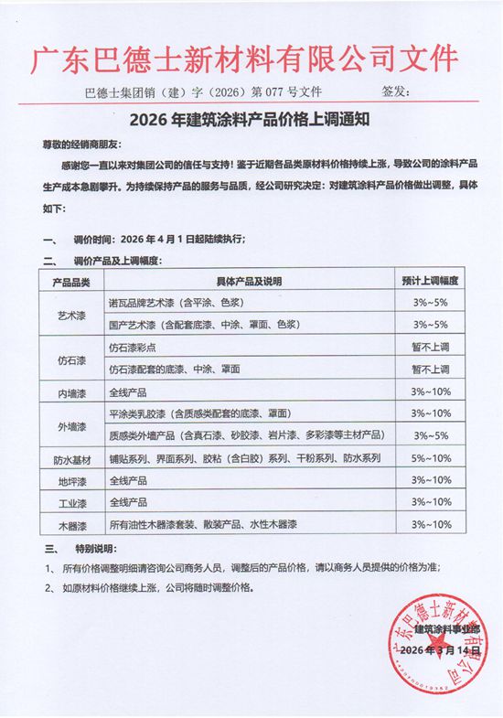 最高20%！三棵树/美涂士刚涨！龙佰再飙500，史诗级原料风暴血洗涂料圈