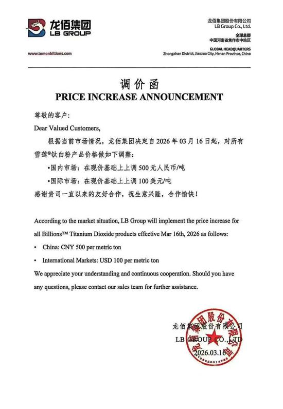 最高20%！三棵树/美涂士刚涨！龙佰再飙500，史诗级原料风暴血洗涂料圈