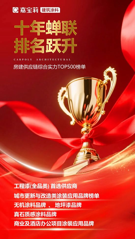 十年蝉联，排名跃升，嘉宝莉拿下行业TOP3!