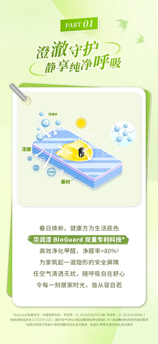 华润漆黑科技｜春居新境，静好生光