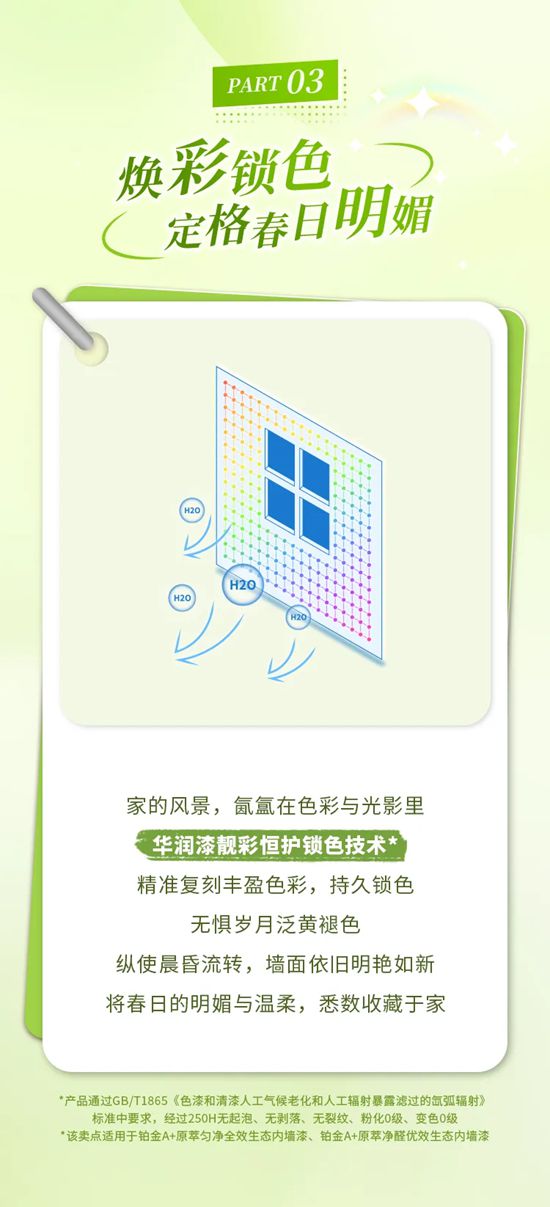 华润漆黑科技｜春居新境，静好生光