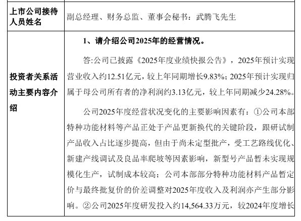 别慌！华秦利润下滑是“假摔”：研发投入暴增60%，技术变现速度加快