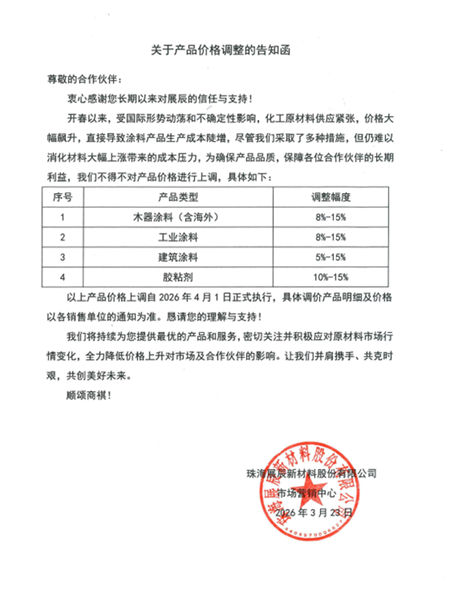 钛白粉疯涨千元！展辰木器漆最高涨15%，明码标价让信任成最强竞争力