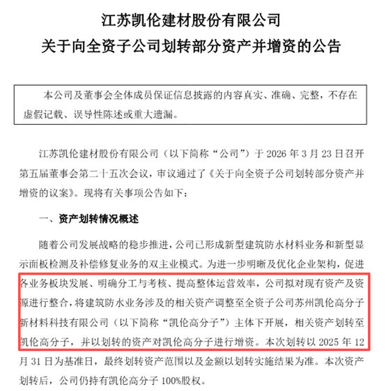从“亏到怀疑人生”到双主业起飞！这家上市公司把“绝地翻盘”玩明白了