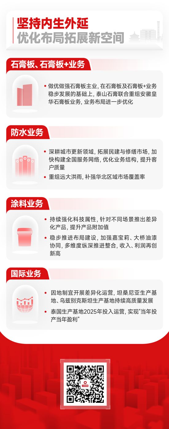 一图读懂北新建材2025年报 | “十四五”圆满收官，“十五五”再启新程