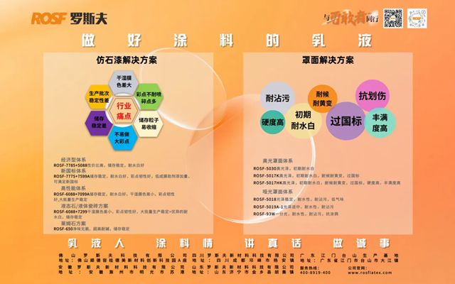 粤聚合力破局行业痛点！罗斯夫携仿石漆+罩面全方案亮相广东涂料产业高质量发展大会