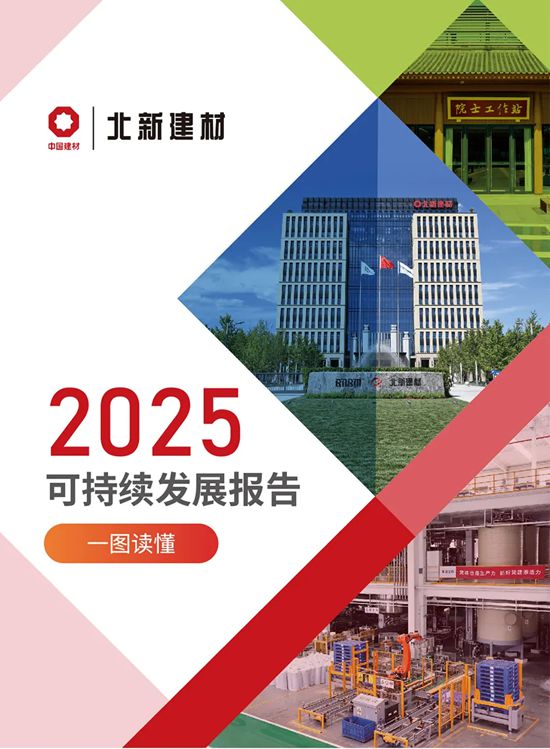 一图读懂 | 北新建材2025可持续发展报告
