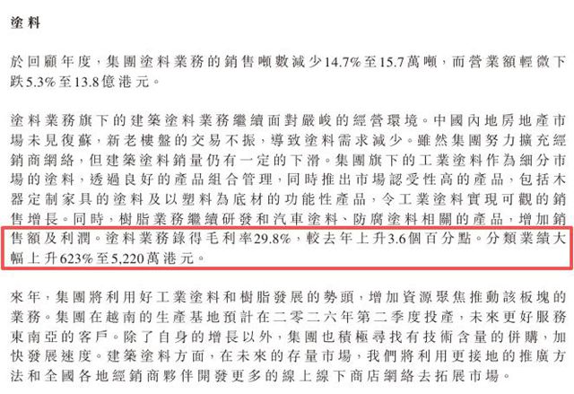 利润狂飙623%！紫荆花涂料“闷声干大事”逆势破圈！