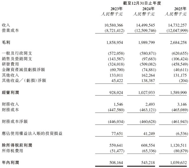 高能环境(603588),递交IPO招股书,拟赴香港上市,建银国际独家保荐 | A股公司香港上市