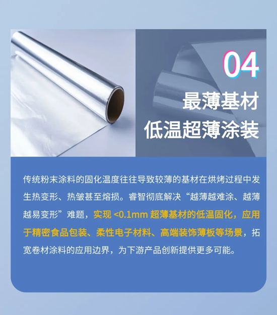 睿智卷材粉末涂料助力2026年彩涂板涂装行业高质量发展会议, 共筑绿色未来