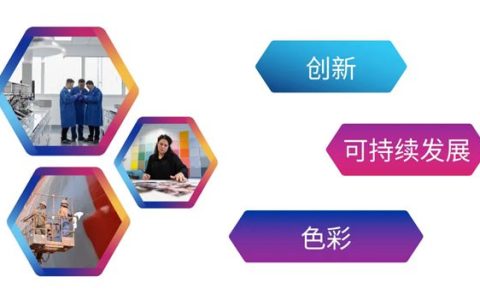 PPG荣登《财富》杂志“2026年美国最具创新力公司”榜单