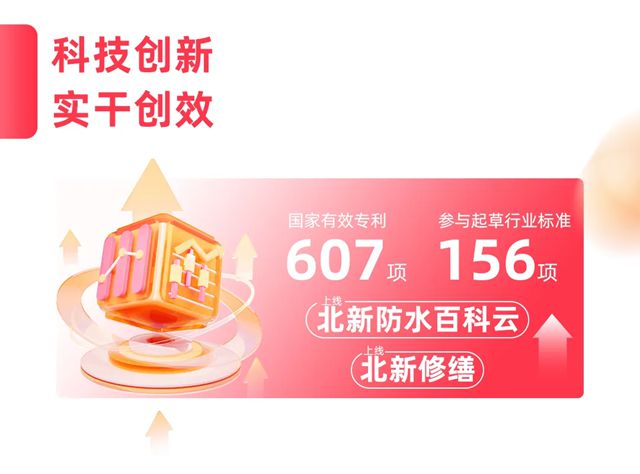 速览北新防水业务2025年报：连续三年实现三增一降，成功穿越行业下行周期