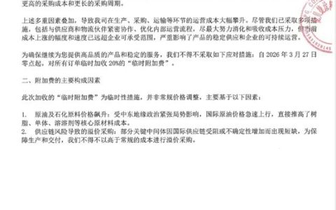扛不住了！巴斯夫/PPG/阿克苏诺贝尔/立邦/朗盛等国际巨头集体涨价