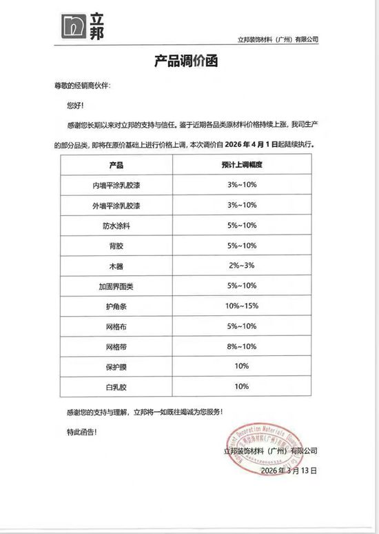 扛不住了！巴斯夫/PPG/阿克苏诺贝尔/立邦/朗盛等国际巨头集体涨价