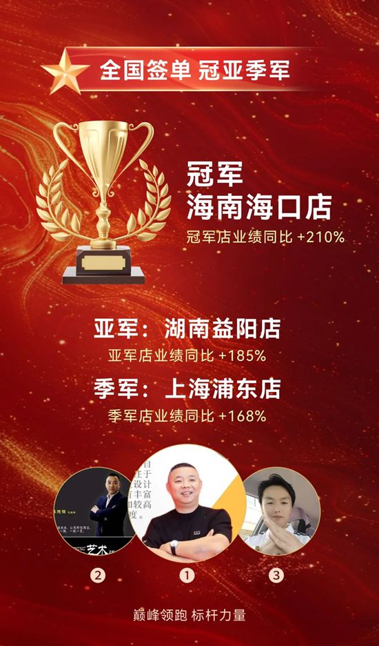547万！巴德士艺术漆3·15品质节圆满收官，30周年庆开门红！