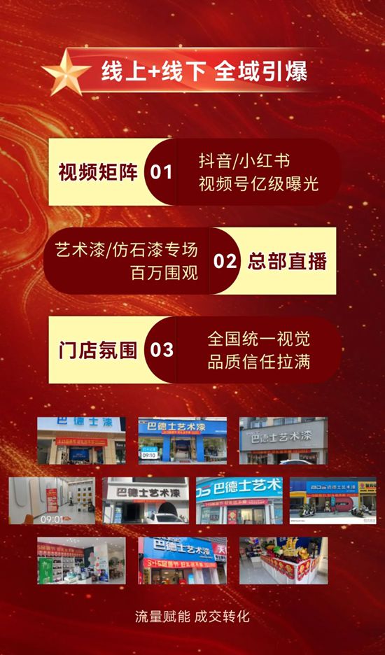547万！巴德士艺术漆3·15品质节圆满收官，30周年庆开门红！