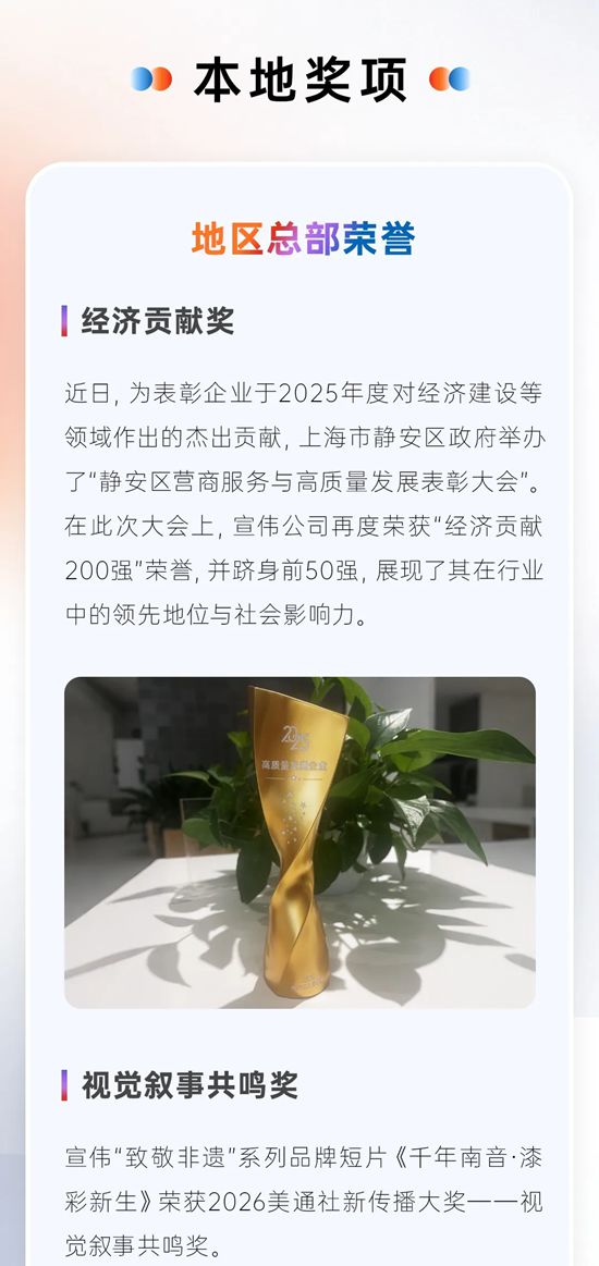 连续9年登全球品牌价值500强，宣伟再攀新高