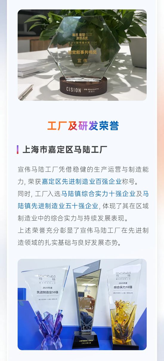 连续9年登全球品牌价值500强，宣伟再攀新高