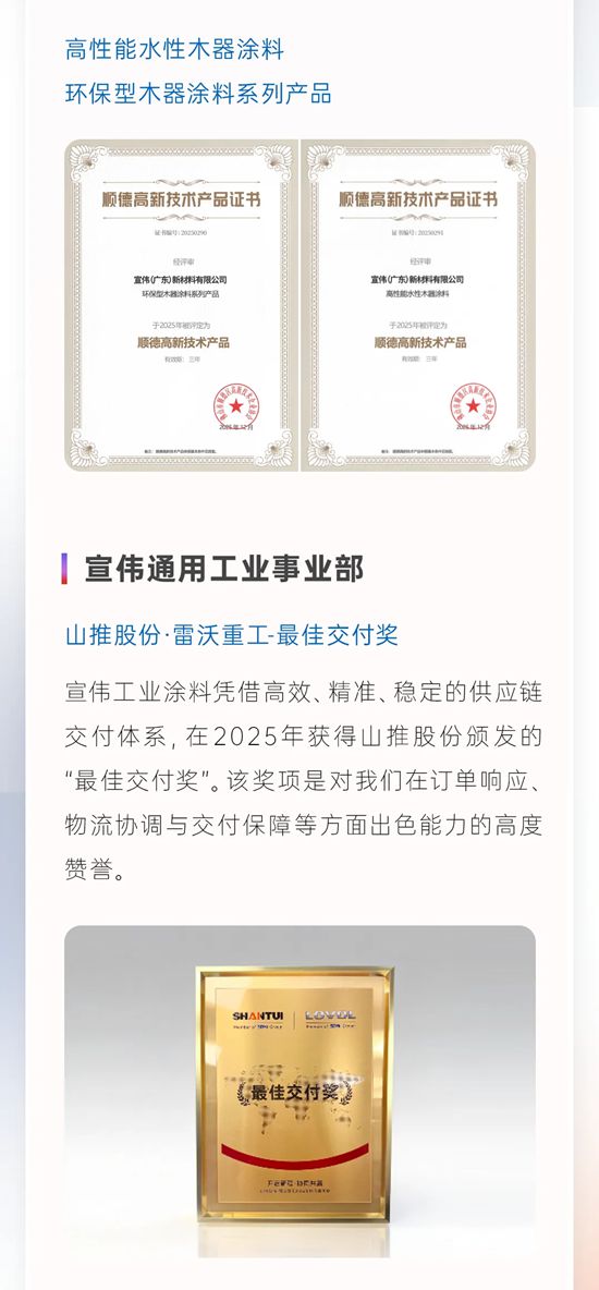连续9年登全球品牌价值500强，宣伟再攀新高