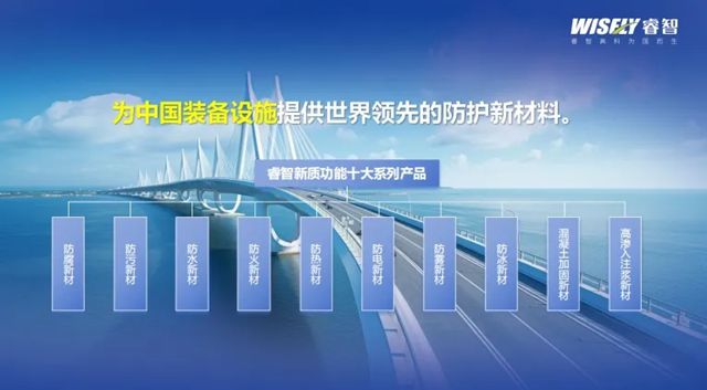 加纳代表团到访睿智高科，睿智以环保涂料搭建中非友谊之桥