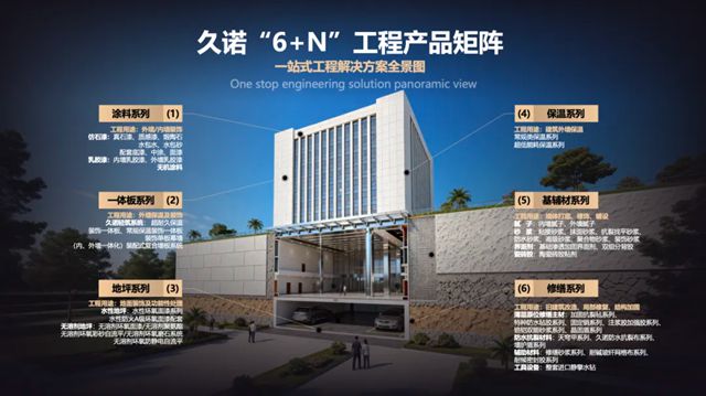 绿建破局！解码2026央企集采硬指标，久诺“全场景生态”如何共筑“好房子”？
