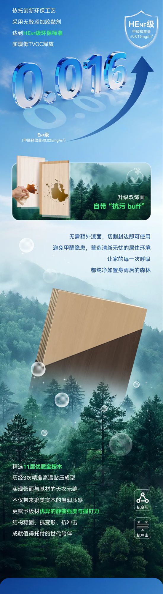 以航海实力 锚定家居生活 | 一图详解三棵树耐水森格