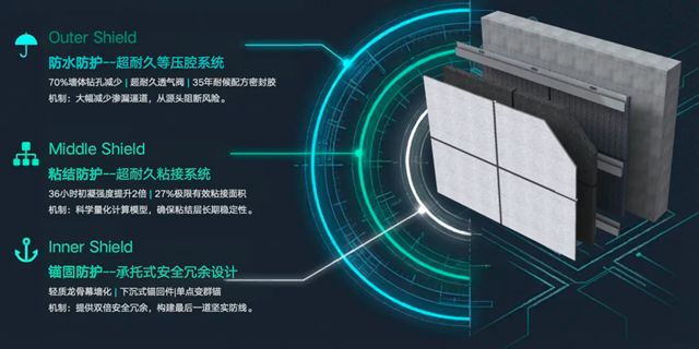 剑指20万亿城市更新!久诺三大“绿建系统”重磅亮相2026江苏绿博会