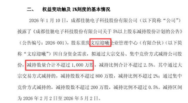 紧急！佳驰科技“原董事”5亿套现计划曝光，高位站岗散户恐成韭菜？