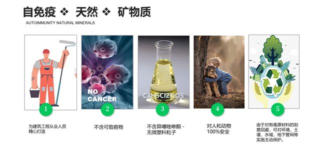 德系匠心 · 强强联盟 | 德国瑞洛科漆×六大头部装企，共筑高端人居新生态