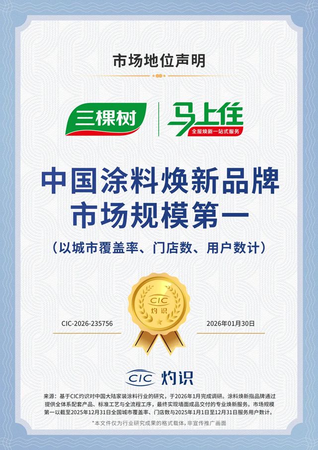 三棵树“马上住”位列中国涂料焕新品牌市场规模第一
