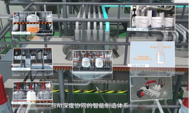 工业涂料AI数字化产线，重塑工业涂料新生态