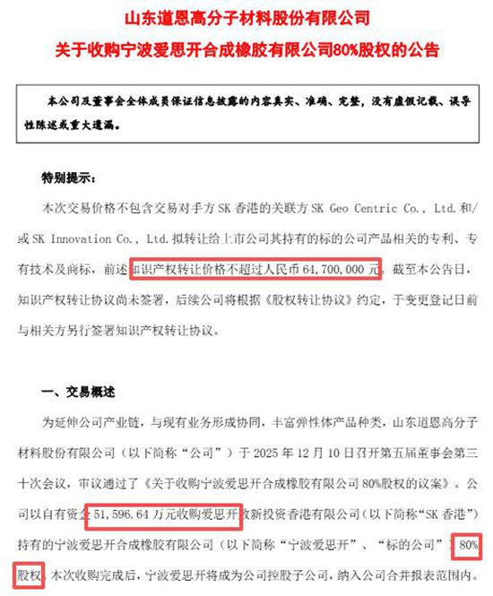 世界500强“亲儿子”被收编！化工龙头一季度利润暴增100%