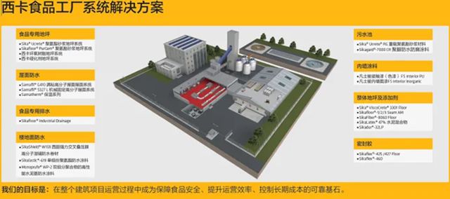 西卡&万事达，达成战略合作！
