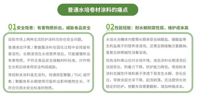 睿智水培卷材涂料：零甲醛零VOC，耐碱耐浸泡，打造饮用水级环保涂层