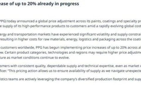最高涨20%！PPG全球范围内全线涨价 后续可能还会涨