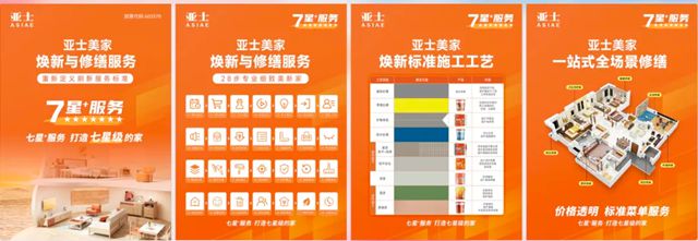 亚士大零售昆明旗舰店盛大开业，助力西南建材市场提质升级