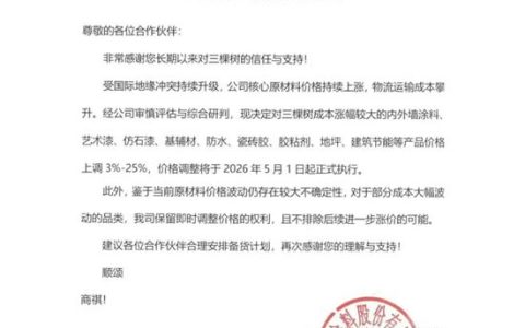 现款优先发货！三棵树/东方雨虹/北新/科顺/凯伦等又涨了 不排除后续再涨价的可能