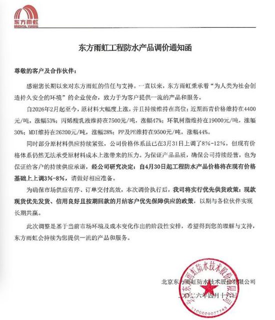 现款优先发货！三棵树/东方雨虹/北新/科顺/凯伦等又涨了 不排除后续再涨价的可能