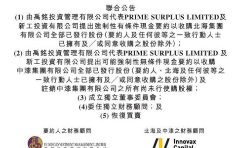 中漆集团遭“骨折价”强制要约：每股0.0562港元