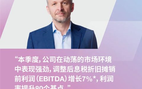 阿克苏诺贝尔 | Q1业绩表现超市场预期，利润率提升80个基点
