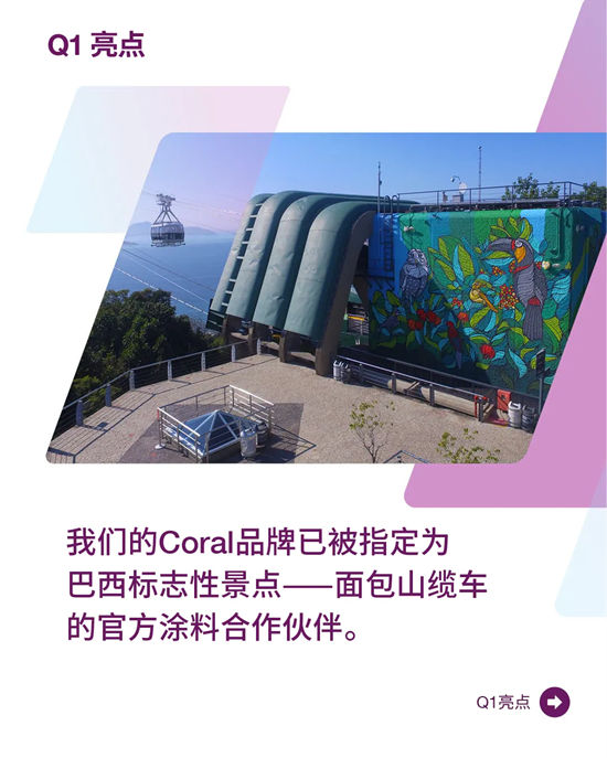 阿克苏诺贝尔 | Q1业绩表现超市场预期,利润率提升80个基点