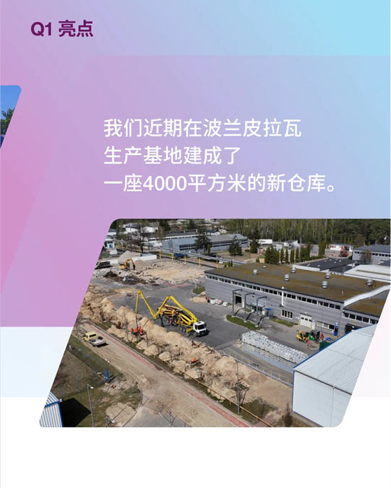 阿克苏诺贝尔 | Q1业绩表现超市场预期，利润率提升80个基点