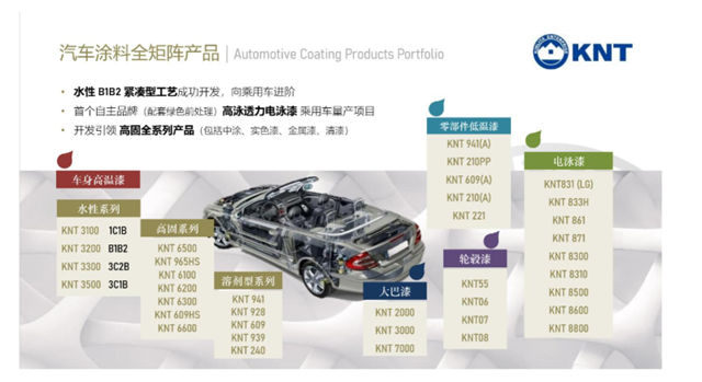 去年“增收不增利”，金力泰今年一季度扣非净利为何暴涨近500%？