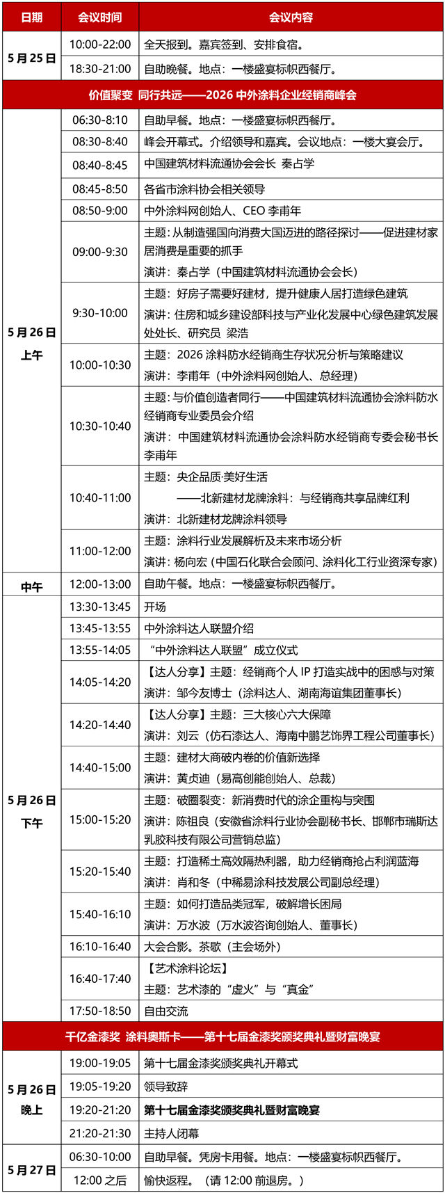 5月26日·中国顺德 | 第十七届金漆奖颁奖典礼暨2026中外涂料企业经销商峰会会议通知