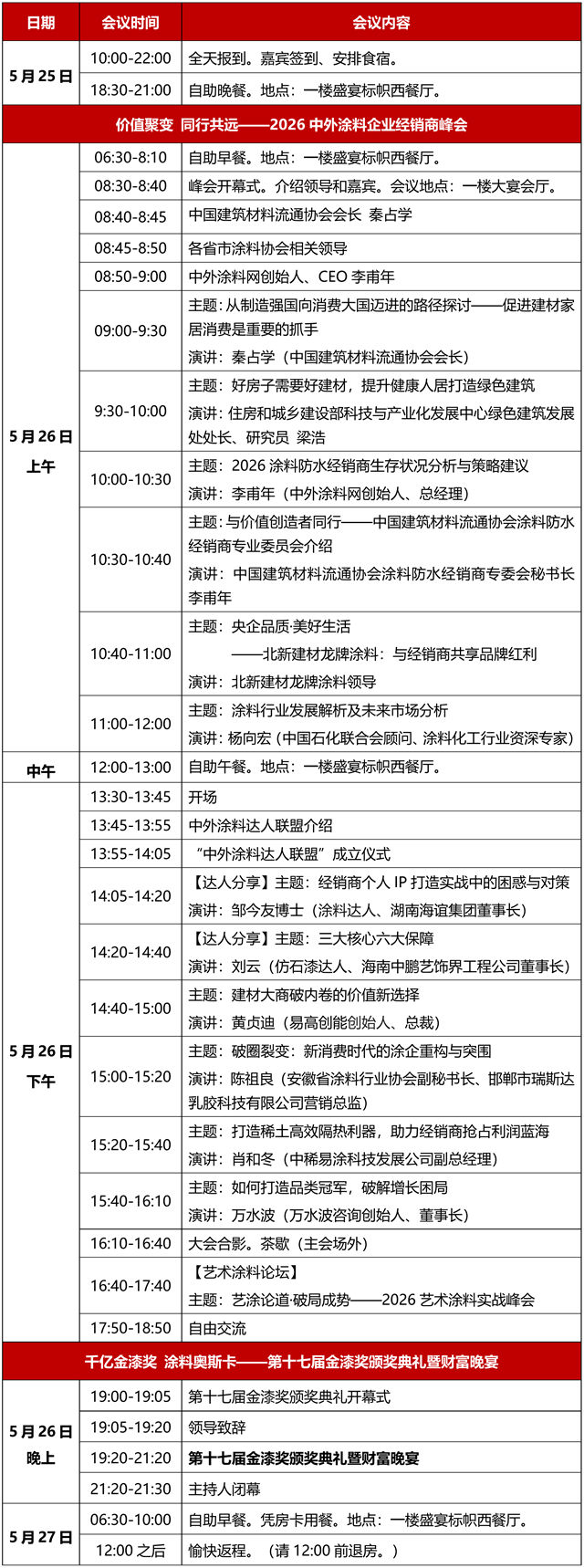 5月26日·中国顺德 | 第十七届金漆奖颁奖典礼暨2026中外涂料企业经销商峰会会议通知