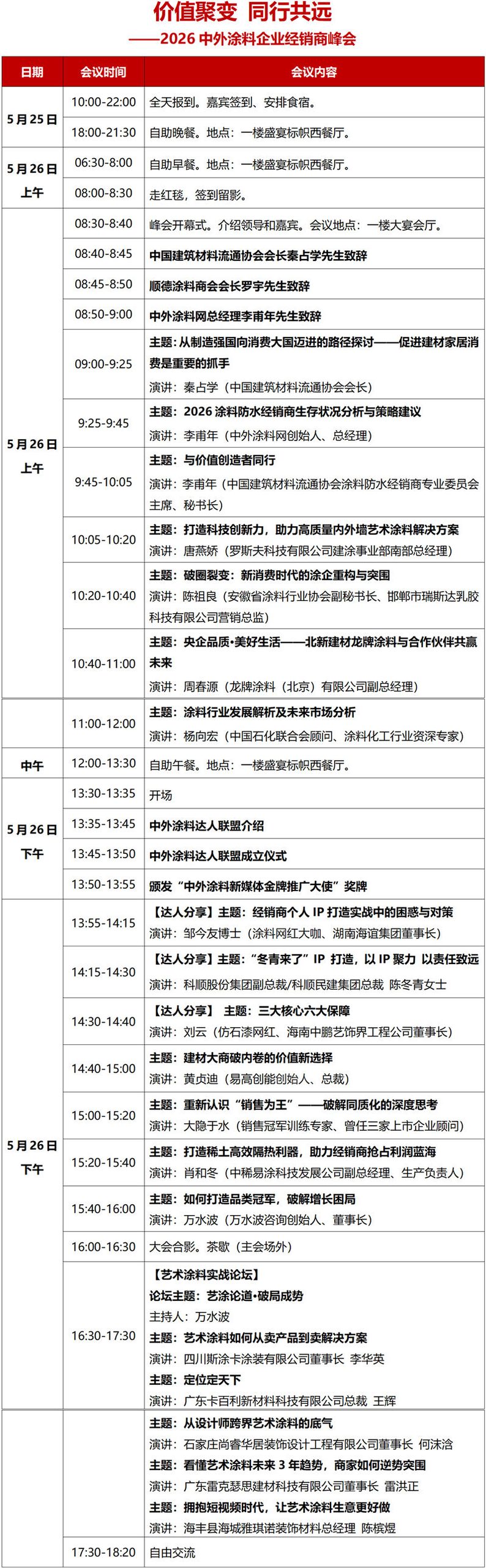 5月26日·中国顺德 | 第十七届金漆奖颁奖典礼暨2026中外涂料企业经销商峰会会议通知