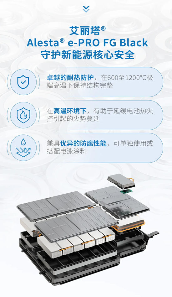 艾仕得工业涂料携爱迪生金奖产品，重磅亮相第8届MF涂层峰会