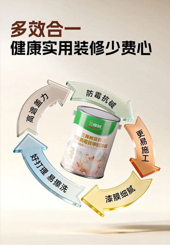 三棵树京粹系列乳胶漆荣获京东2025年度“闪电新品奖”年度金奖