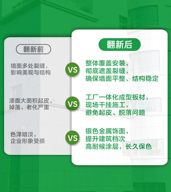 真铝板，不变形！三棵树纳金板助力国网荆门供电公司外立面焕新升级